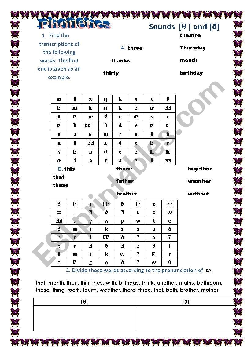 Phonetics.Sounds  [θ ] and [ð]